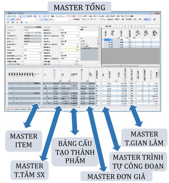 Bảo Trì Master