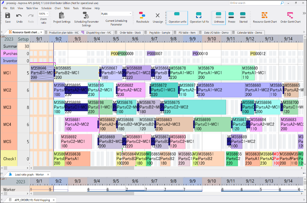 Asprova Production Scheduling System
